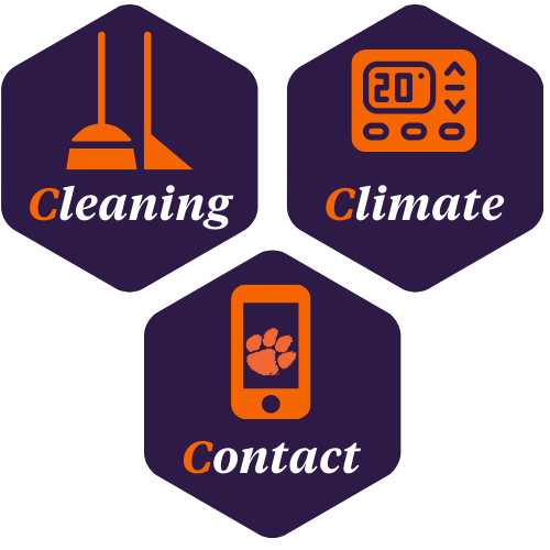 Graphic showing 3 steps of taking care of space: Cleaning, Climate, and Contact